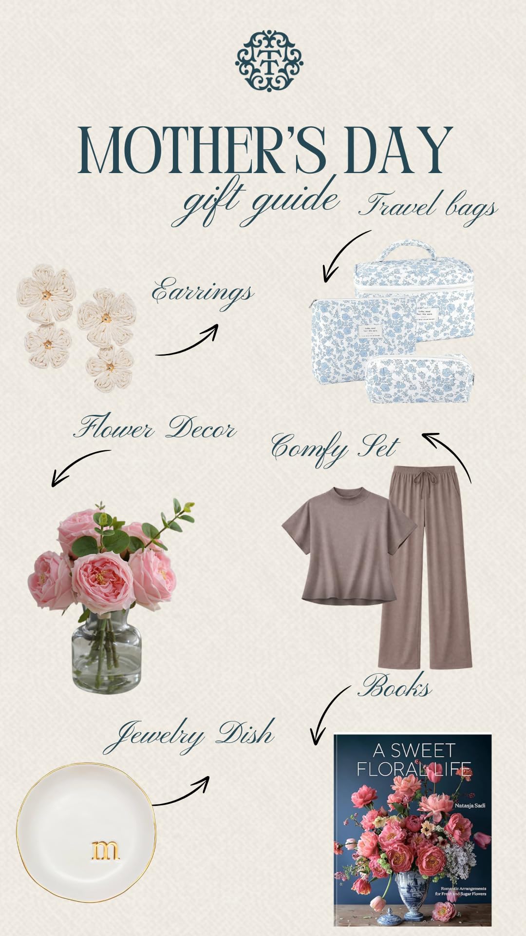mother's day gift guide