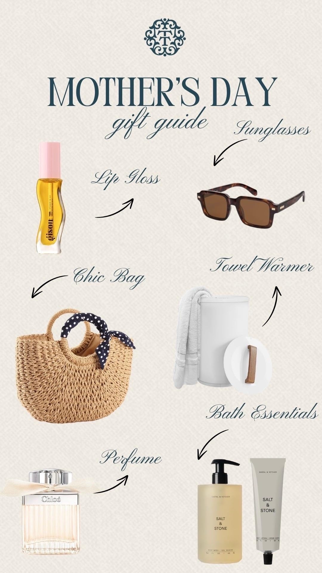 mother's day gift guide